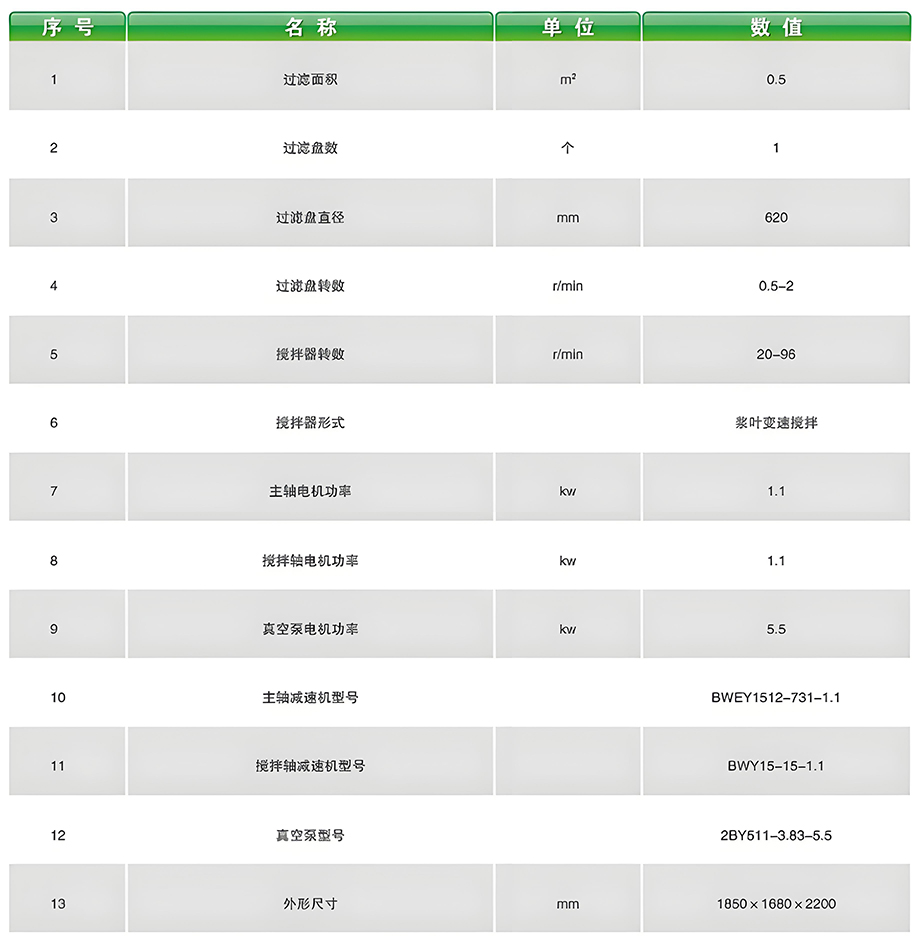 微型试验用盘式真空过滤机-1.jpeg